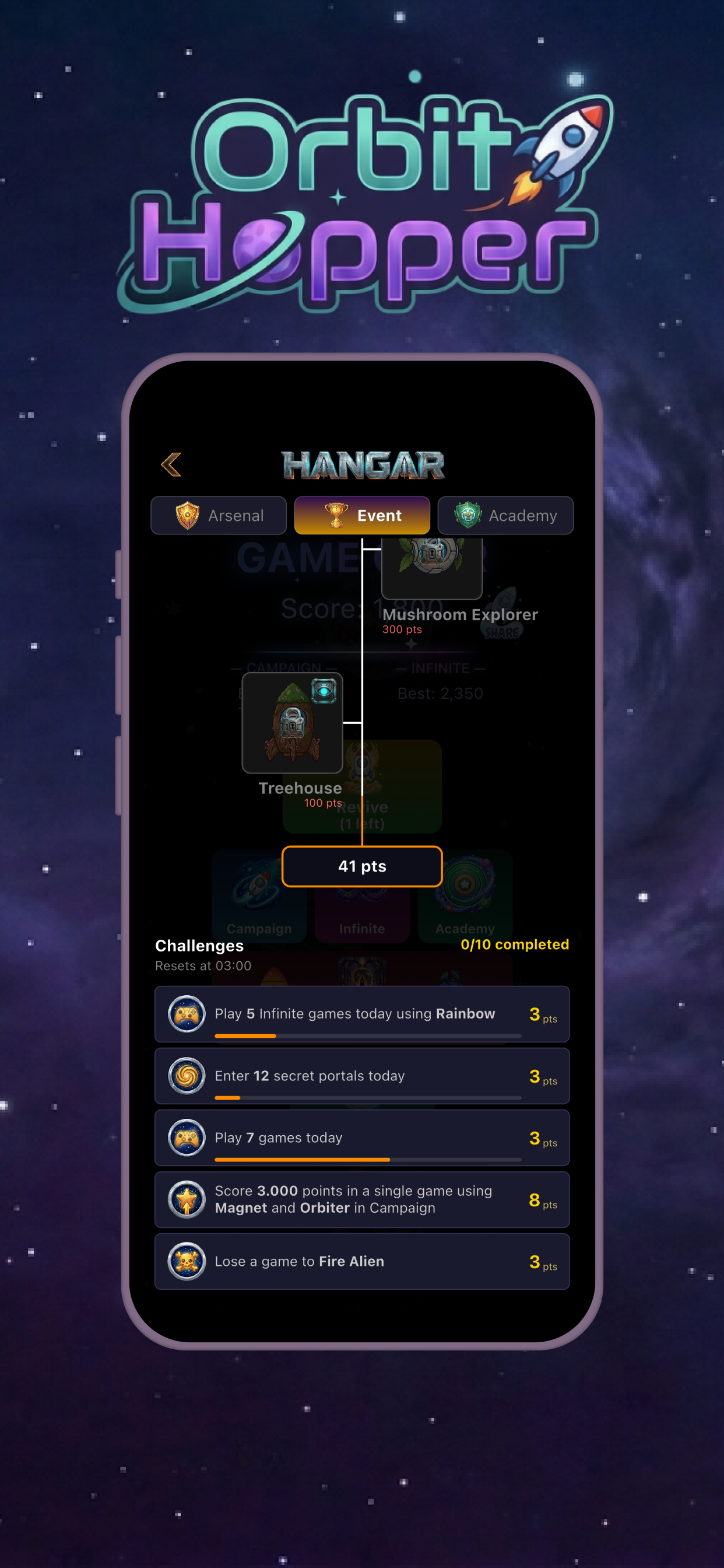 Complete Events